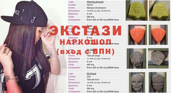 прущая мука Верхний Тагил